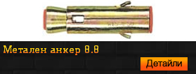 Метален анкер 8.8